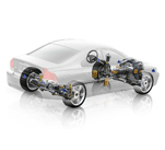 汽車銷售售后管理系統(tǒng)【賣車+售后+美容+倉庫+會員+跟蹤】